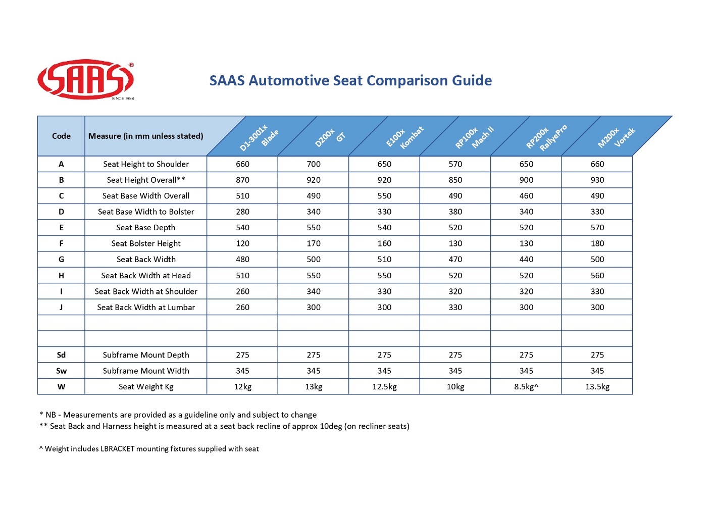 SAAS GT Seat Dual Recline Black/Blue ADR Compliant