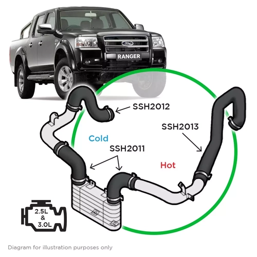 Ford Ranger PJ-PK 2.5-3.0 Intercooler Hose Complete Kit