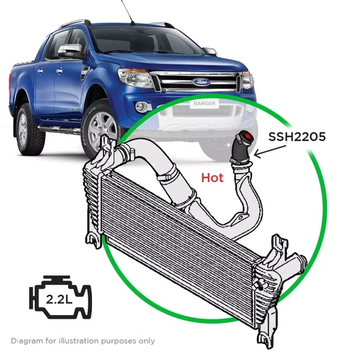 Ford Ranger 2.2L 110kW Silicone Hot Side Turbo to Int Pipe 2012-2015 