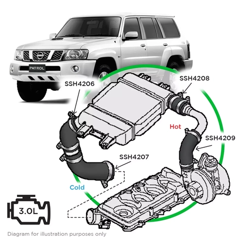Nissan GU Patrol Y61 ZD30 CRD Intercooler Hose Complete Kit