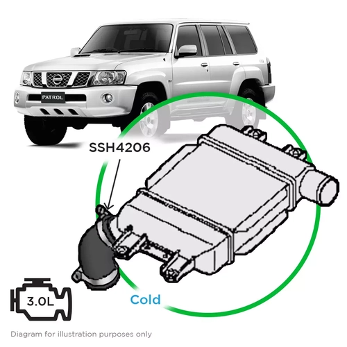 Nissan GU Patrol Y61 ZD30 CRD Cold Side from Intercooler to Joiner