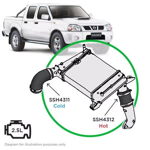 Nissan Navara D22 YD25 2.5 Intercooler Hose Kit