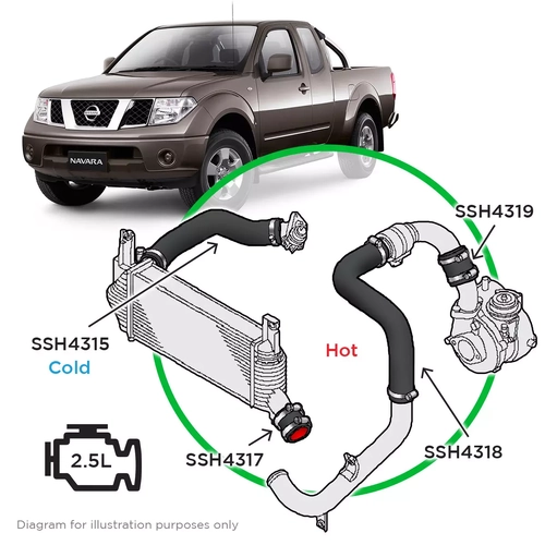 Nissan Navara D40 YD25 2.5 Intercooler Hose Kit