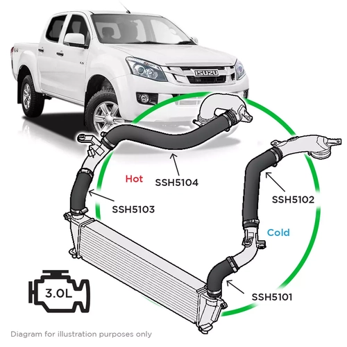 Isuzu Dmax/MU-X 3.0 2012-16 Intercooler Hose Kit