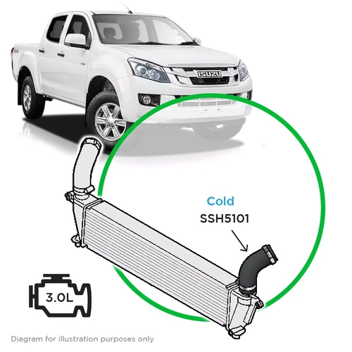 Isuzu Dmax/MU-X 3.0 2012-20 Cold Side from Intercooler