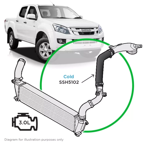 Isuzu Dmax/MU-X 3.0 2012-20 Cold Side from Joiner to TB