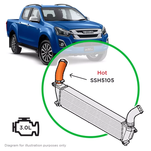 Isuzu Dmax/MU-X 3.0 2016-20 Red Hot Side Joiner to Intercooler